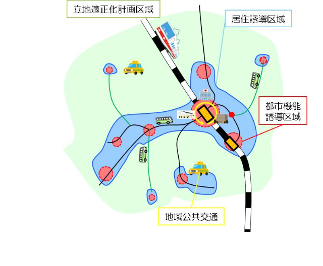 流域管理の環境社会学――下諏訪ダム計画と住民合意形成｜その他