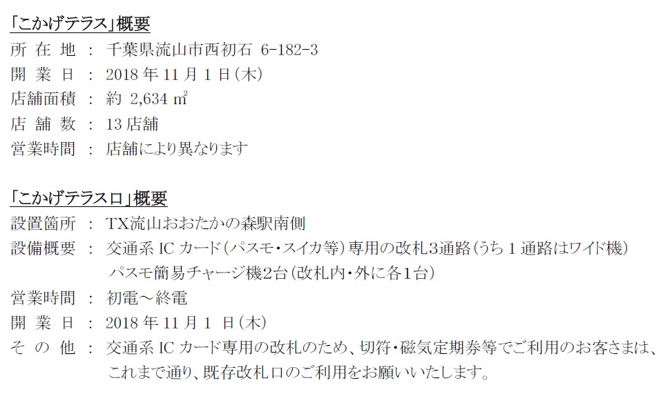 流山おおたかの森駅高架下 新商業施設「こかげテラス」 mikke！新規出店工事