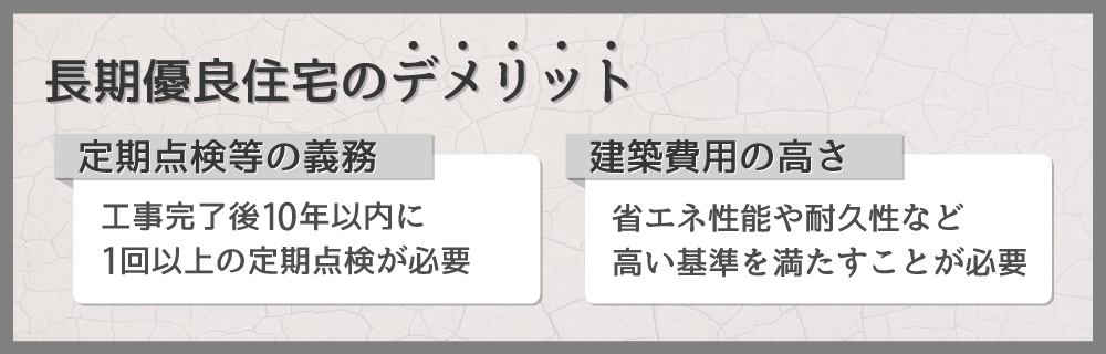 後悔も？長期優良住宅のデメリット