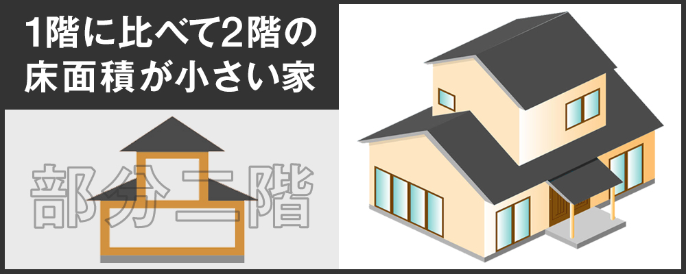部分二階とは？